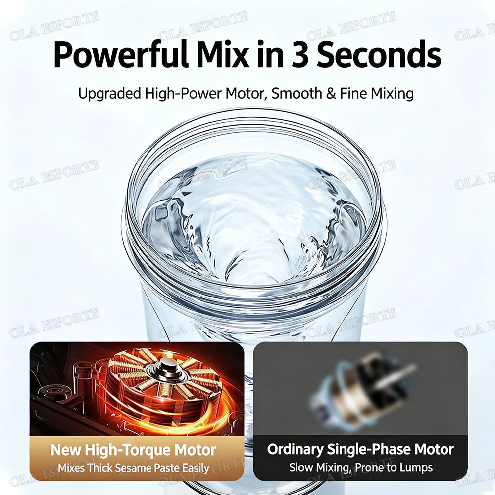 2026 New Electric Protein Shak - Nutrition And Fitness ulasan dan harga